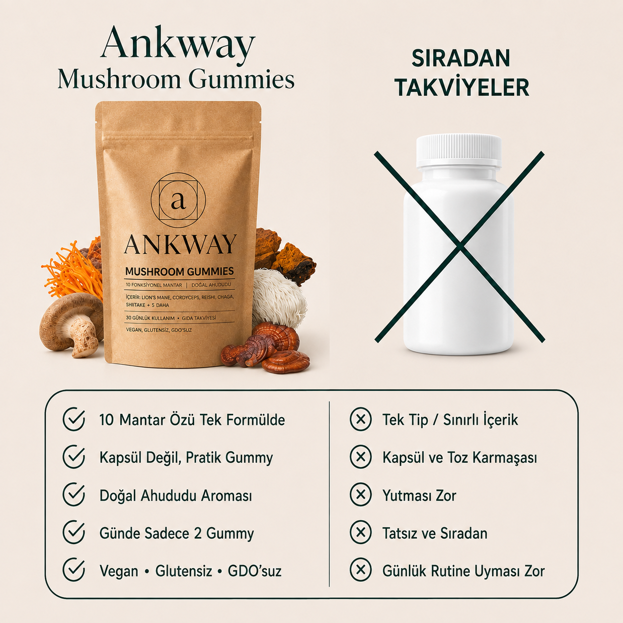 Ankhway